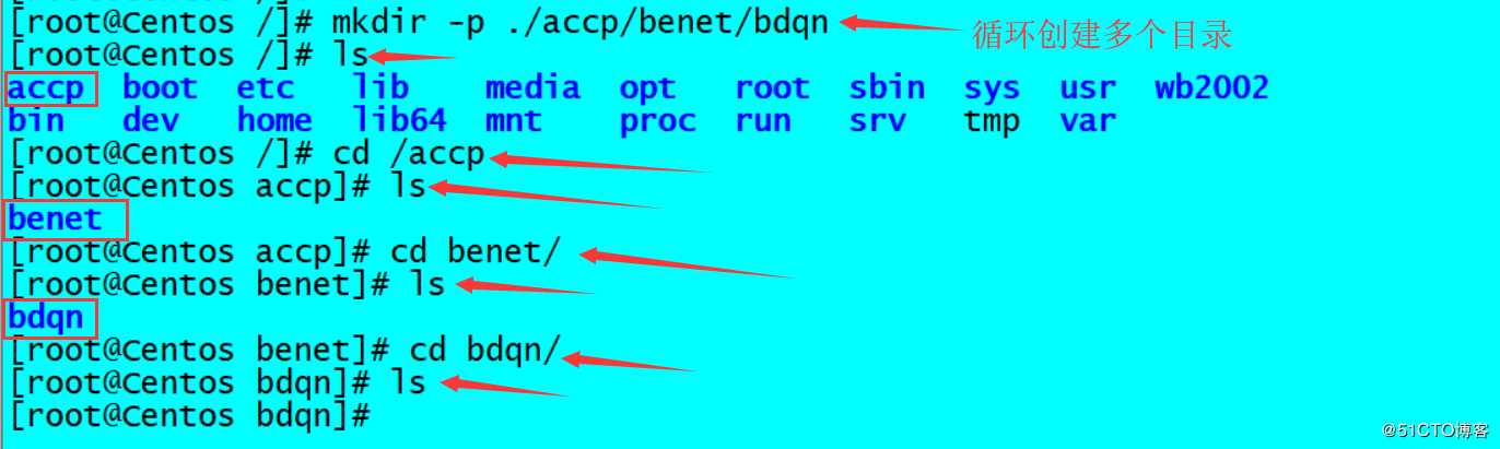 Linux常用的基础命令