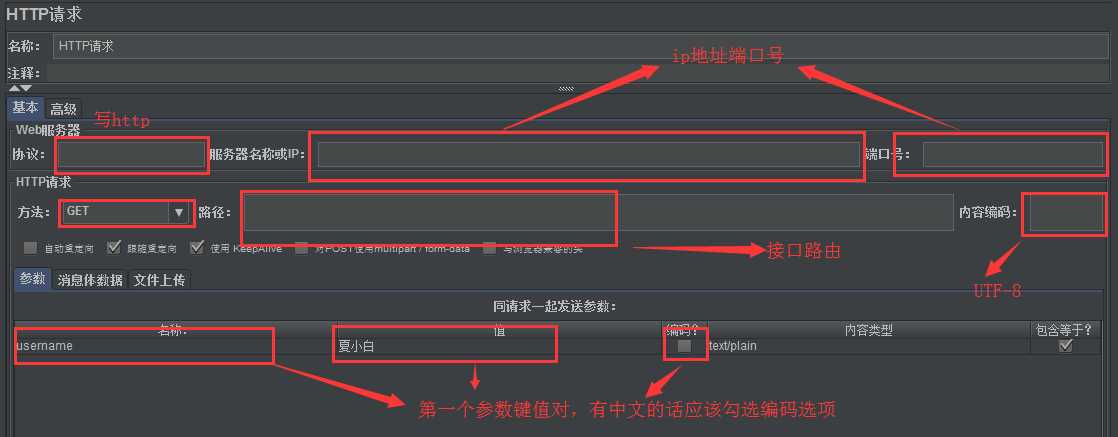 技术分享图片