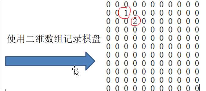 技术分享图片