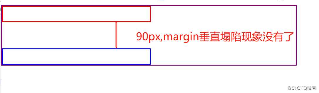 css续集2