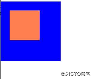 css续集2