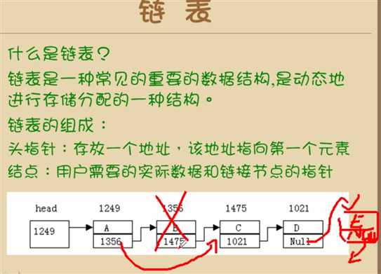 技术分享图片