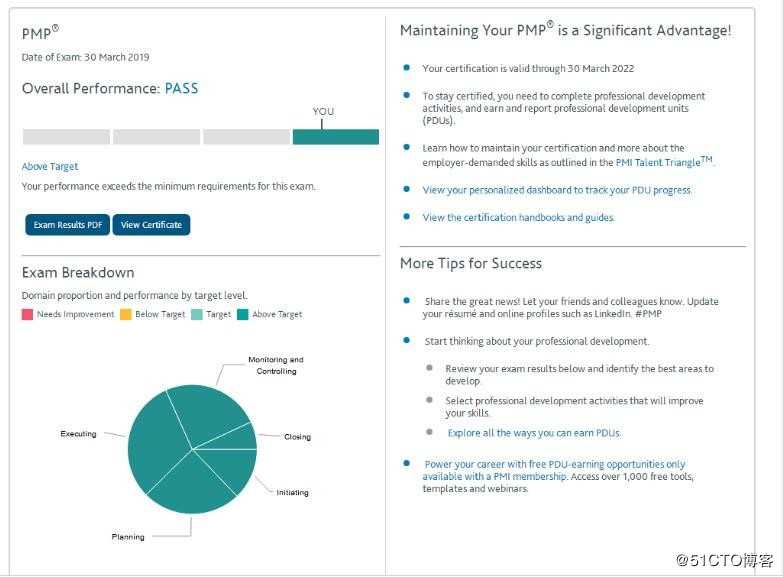 我在51CTO微职位学PMP.——考取5A提升能力
