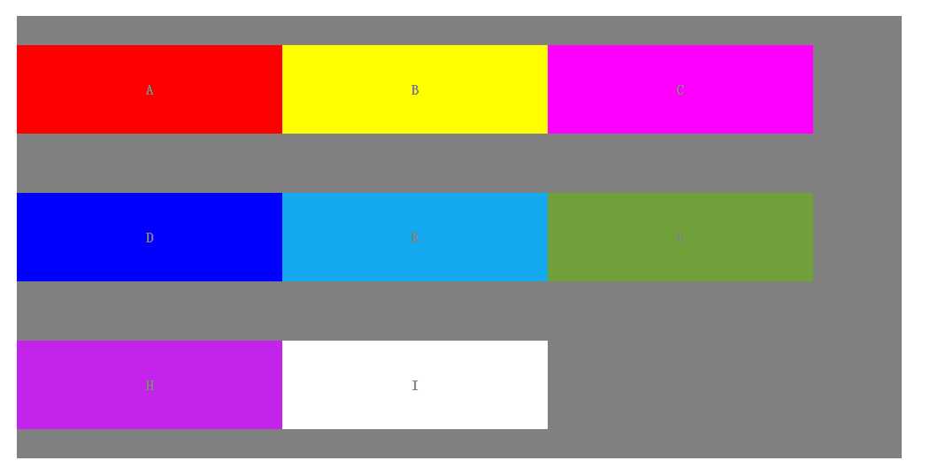 align-content:space-around;