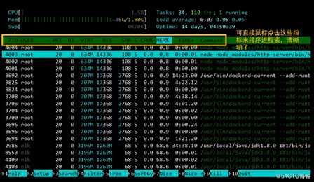 Linux/Centos常用监控命令
