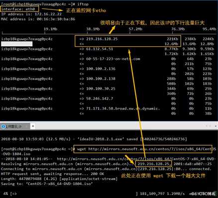 Linux/Centos常用监控命令