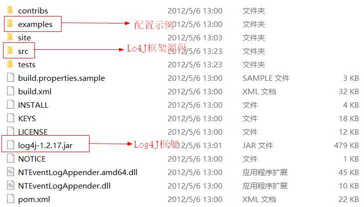 技术分享图片