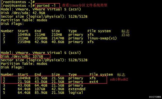 centOS 7磁盘管理