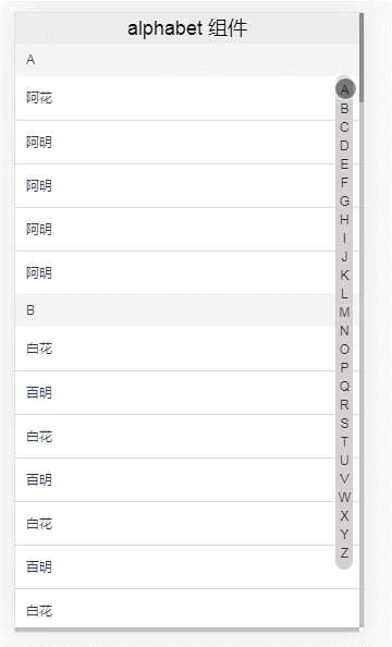 技术分享图片