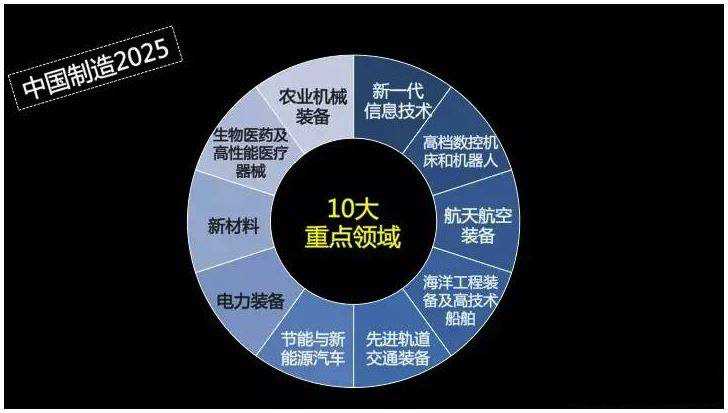 99-面向对象实战-领域.jpg