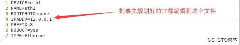 用3台虚拟机模拟路由器通信