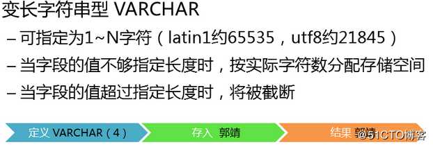数据库基本操做