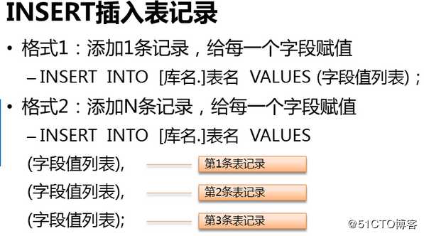 数据库基本操做