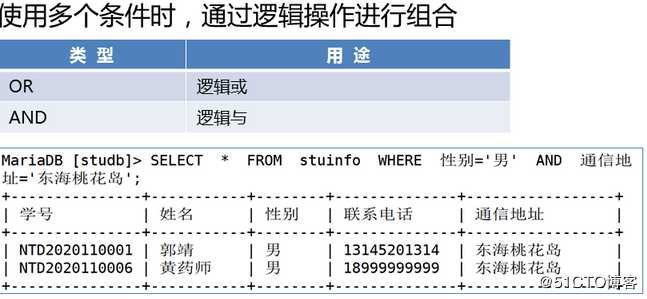 数据库基本操做