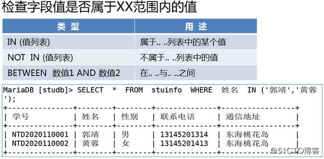 数据库基本操做