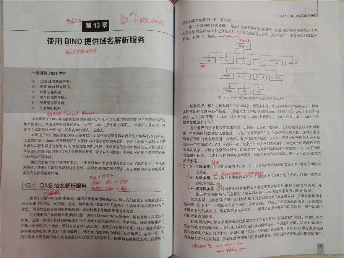 技术分享图片