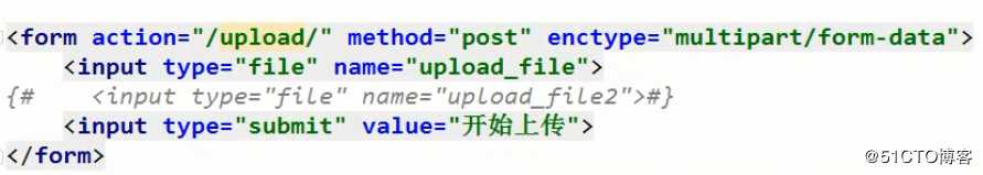 FBV与CBV及上传文件示例