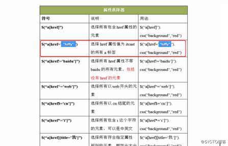 jQuery