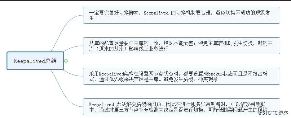 mysql学习-mysql8.0配置双主复制+keepalived实现高可用架构