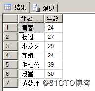 浅谈 T-SQL高级查询