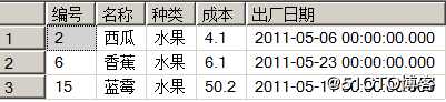 浅谈 T-SQL高级查询