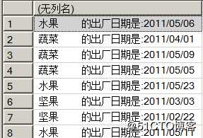 浅谈 T-SQL高级查询