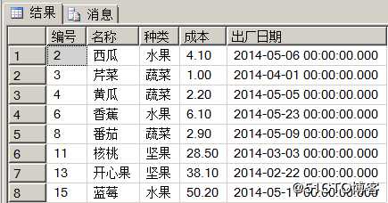 浅谈 T-SQL高级查询