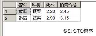 浅谈 T-SQL高级查询