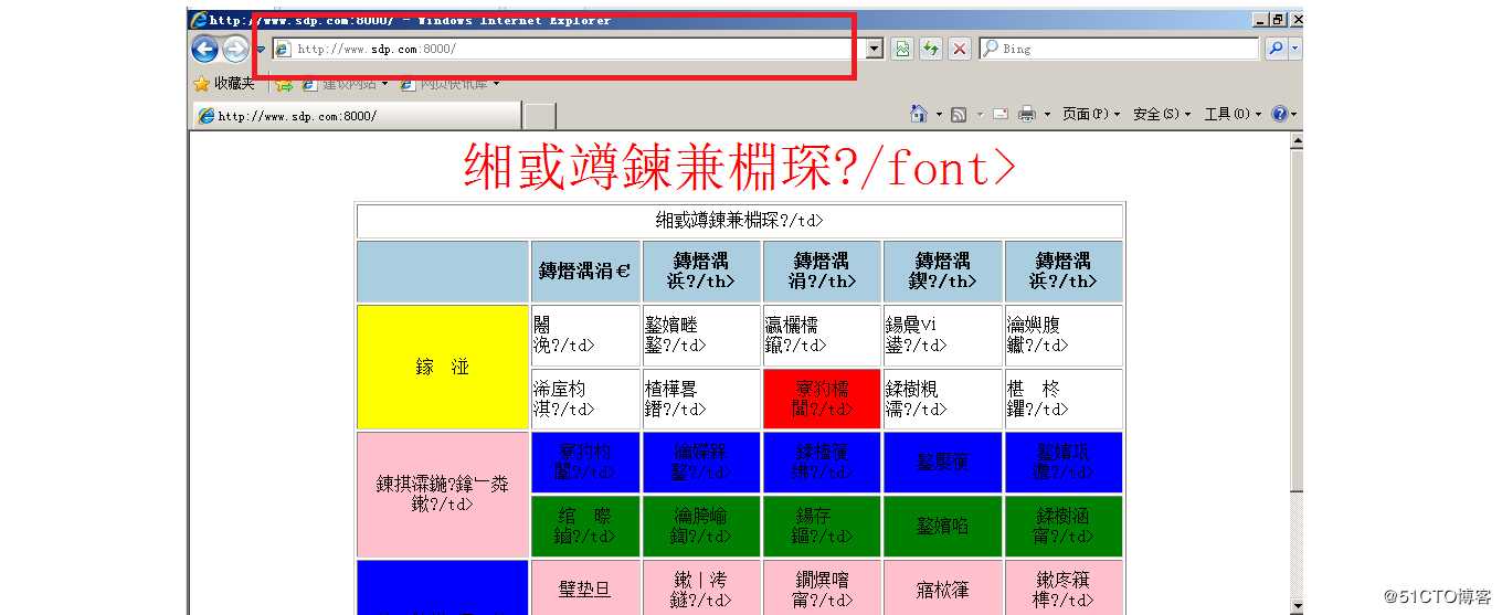 一台WEB服务器上同时运行多个网站的三种方法