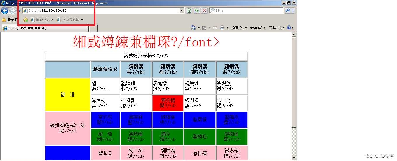 一台WEB服务器上同时运行多个网站的三种方法