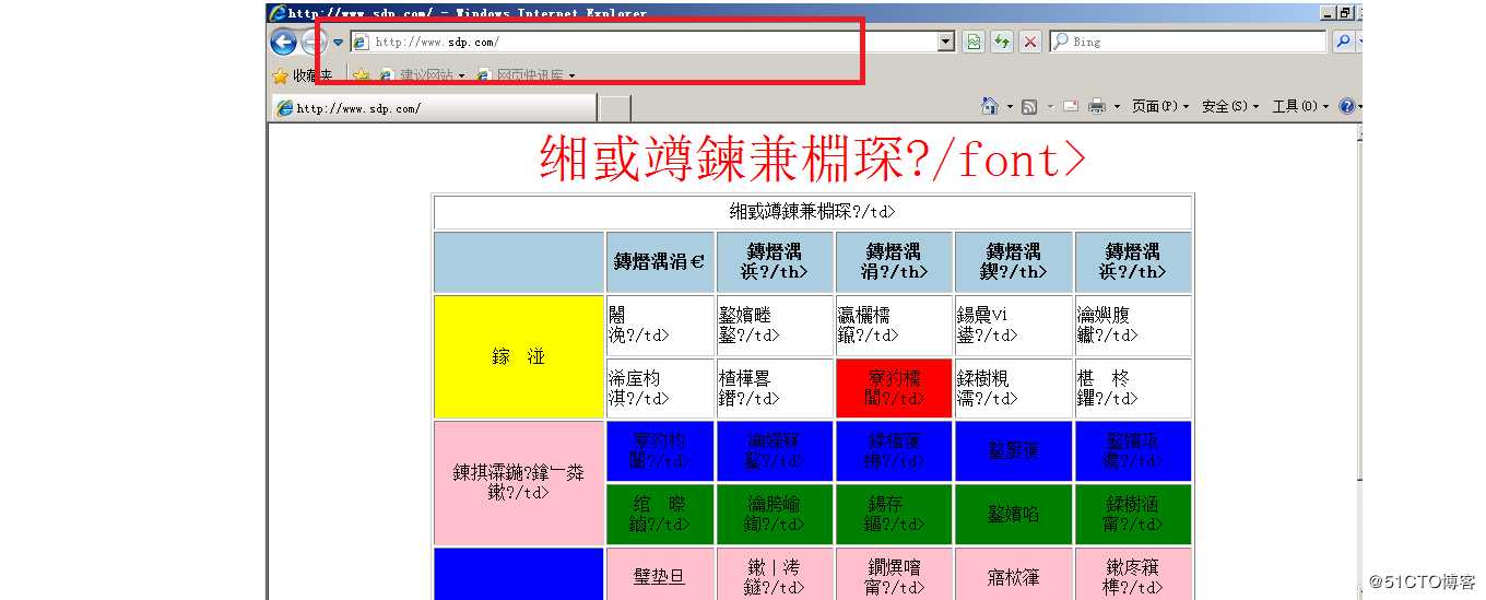 一台WEB服务器上同时运行多个网站的三种方法