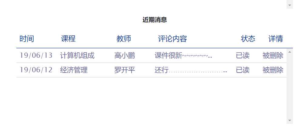 信箱
