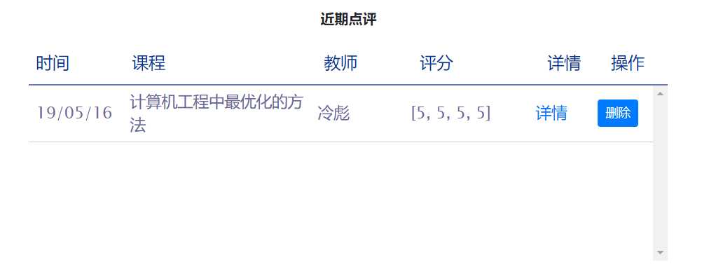 删除评论