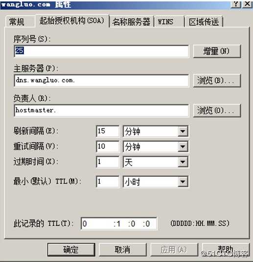 Windows server 2008 r2 DC 与DNS的分离与安装的两种方法