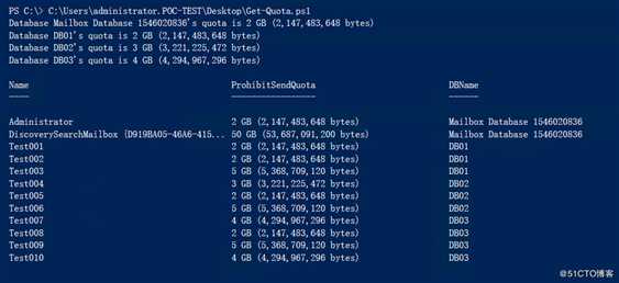 Powershell获取Exchange 邮箱用户配额