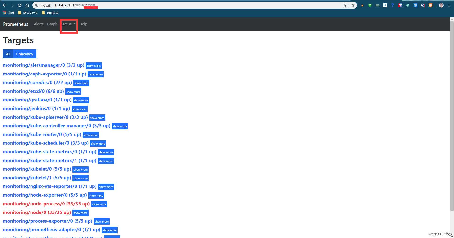 基于 Kubernetes v1.14.0 之 prometheus与grafana 部署