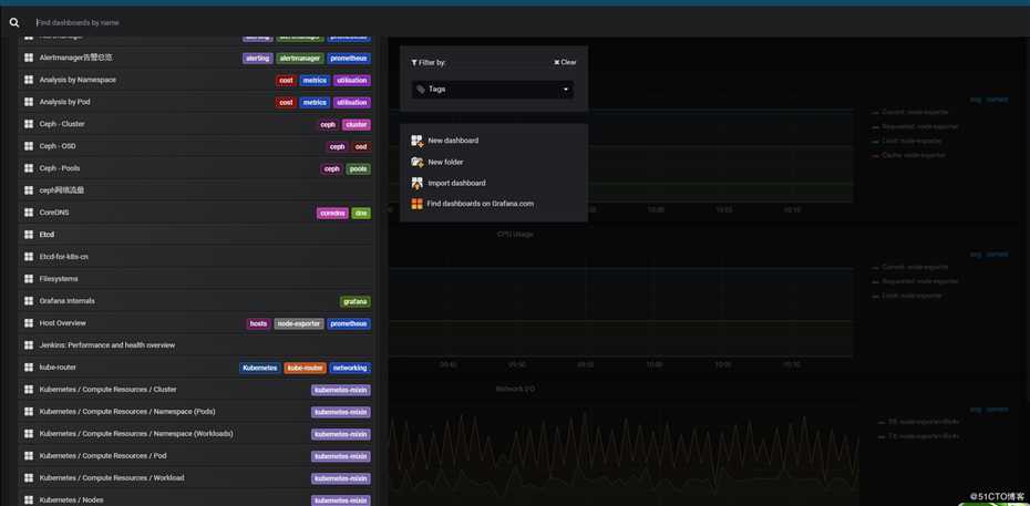 基于 Kubernetes v1.14.0 之 prometheus与grafana 部署