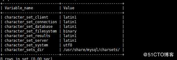 使用Docker搭建Jira和Confluence系统