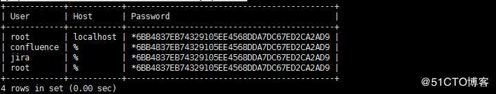 使用Docker搭建Jira和Confluence系统