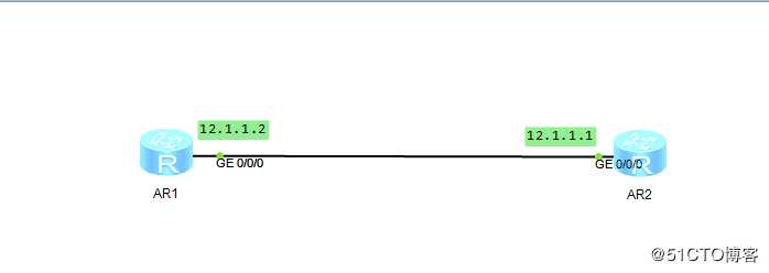 BFD （Bidirectional Forwarding Dectection，双向转发检测）