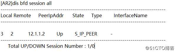 BFD （Bidirectional Forwarding Dectection，双向转发检测）