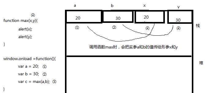 技术分享图片