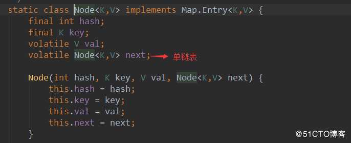 多线程（十四、ConcurrentHashMap原理一节点）
