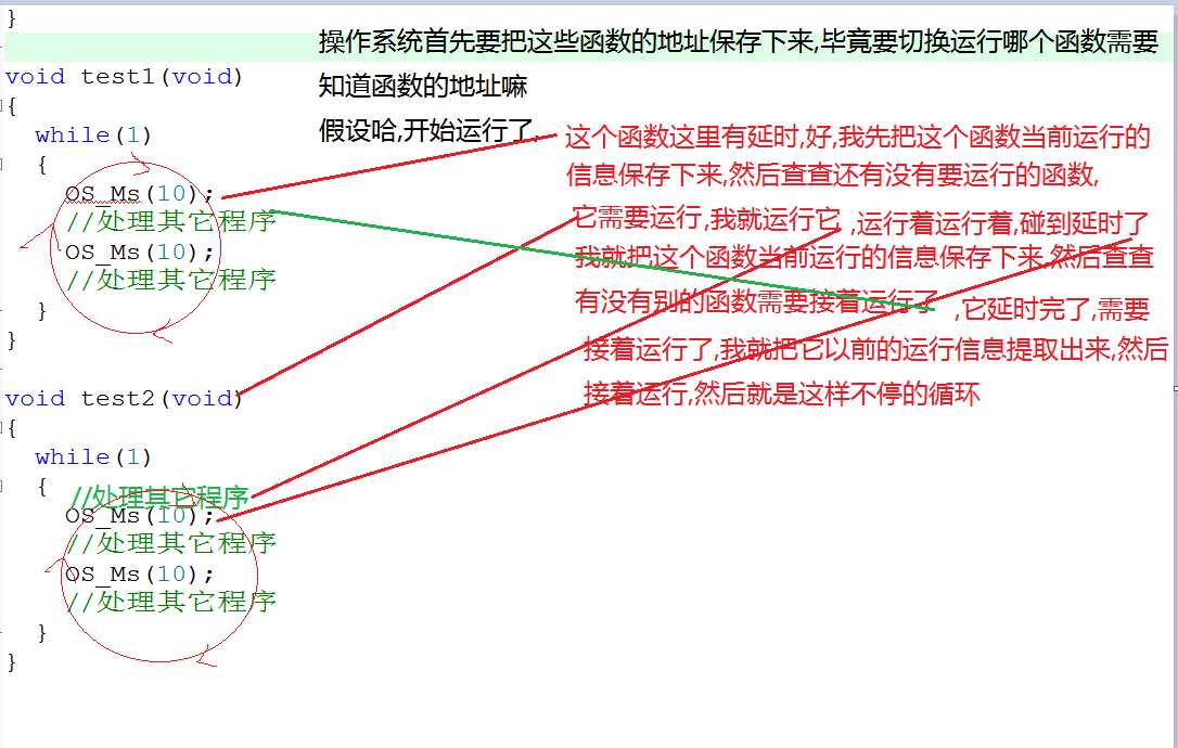 技术分享图片