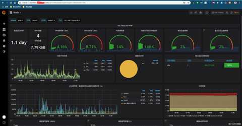 基于 Kubernetes v1.14.0 之 使用dns+nginx对外提供服务部署