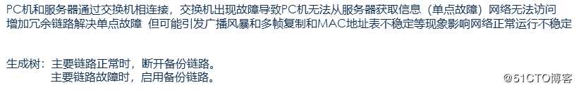 生成树协议及应用的简单介绍