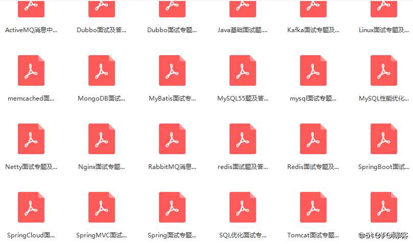 Java程序员精选高频面试笔试题全家桶，通往BAT必备法宝！《附赠PDF》