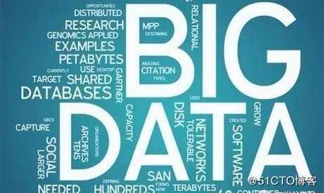 大数据和Hadoop什么关系？为什么大数据要学习Hadoop？