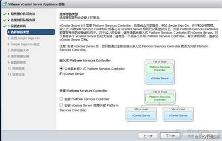 vcenter6.0安装