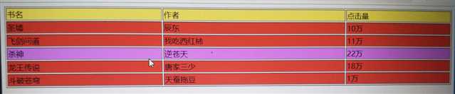 技术分享图片
